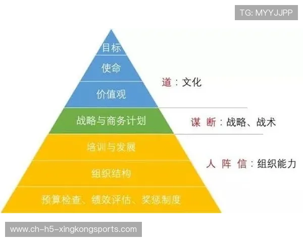 柏林战术揭秘：用高位逼抢扰乱出球组织的战略艺术