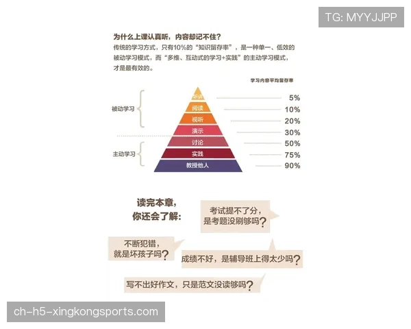 针对性Ban位策略：如何在选人阶段先发制人（467 ）